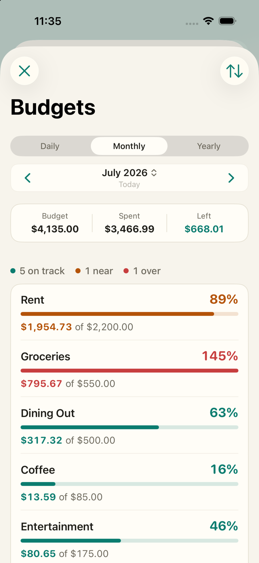 Simple budgets